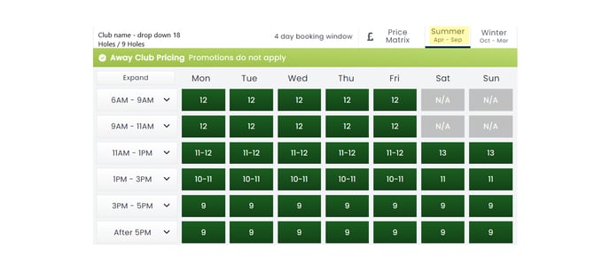 New joiner Matrix restricted